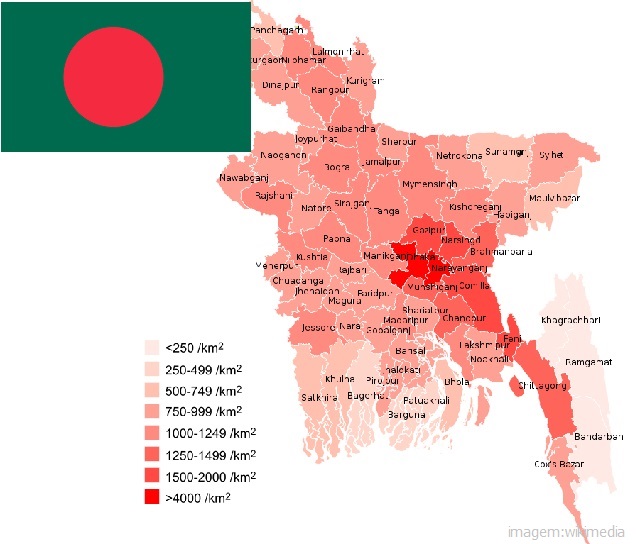 Países mais populosos do mundo - Bangladesh