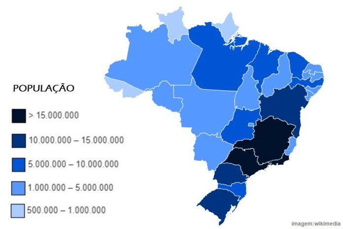 Estados mais populosos do Brasil