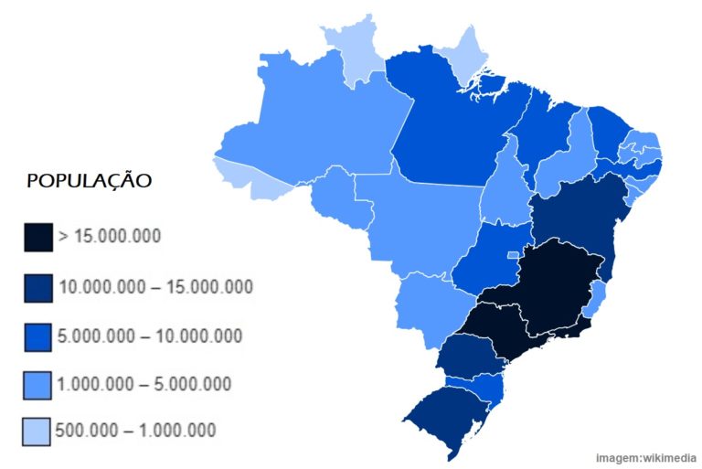 Top 10 estados mais populosos do Brasil em 2021