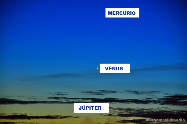 Dá para ver Mercúrio algumas vezes da Terra a olho nu 