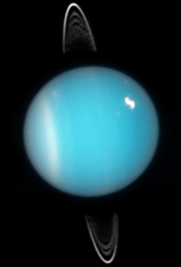 A inclinação fora do comum do planeta Urano 