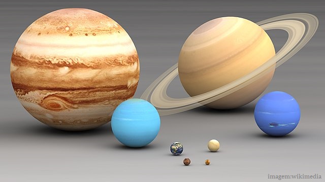 As categorias dos planetas