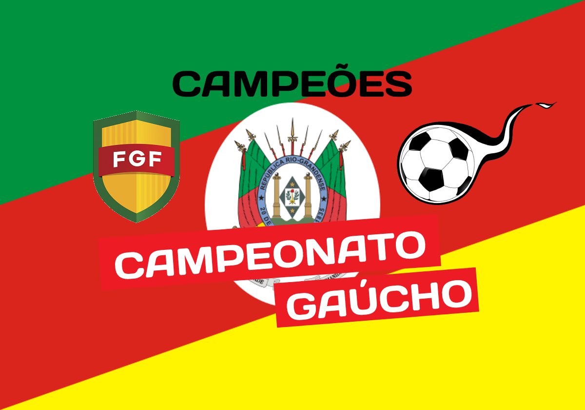 Campeões do Campeonato Gaúcho