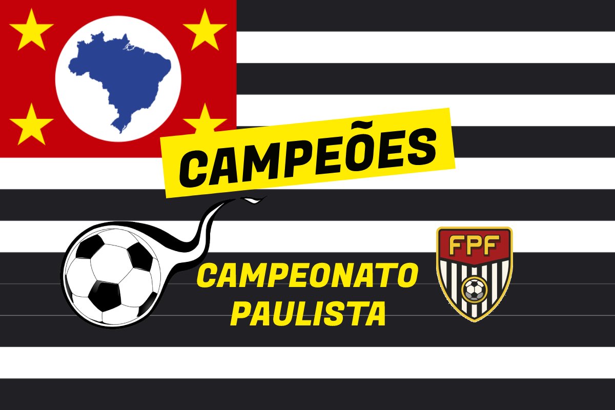Campeões do Campeonato Paulista (1902 - 2022)